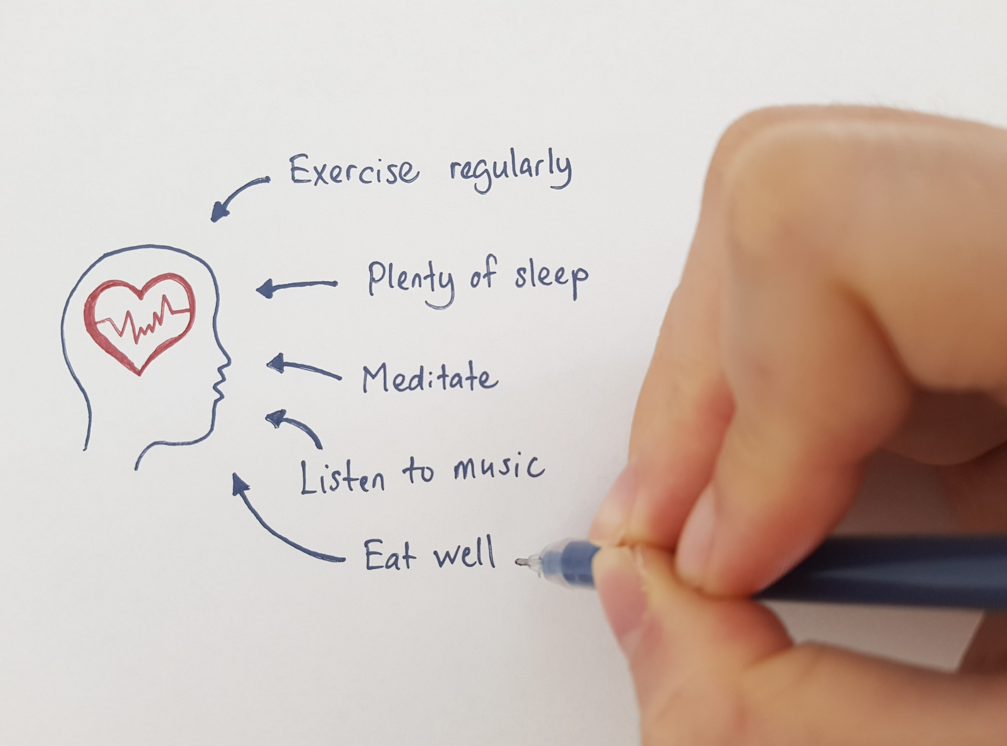 心理社会的背景